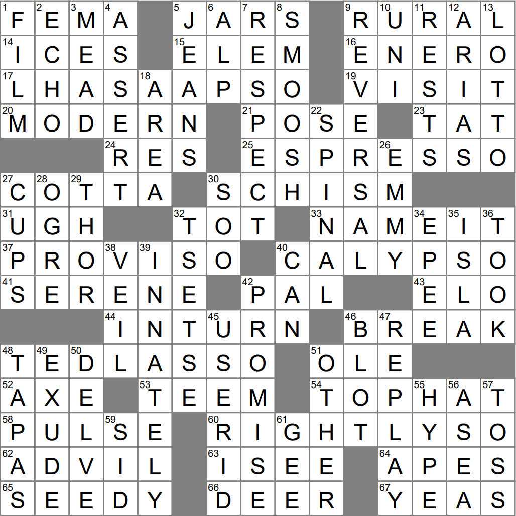 la times crossword 23 may 23, tuesday - laxcrossword